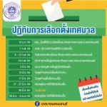 ปฏิทินการเลือกตั้งเทศบาล
